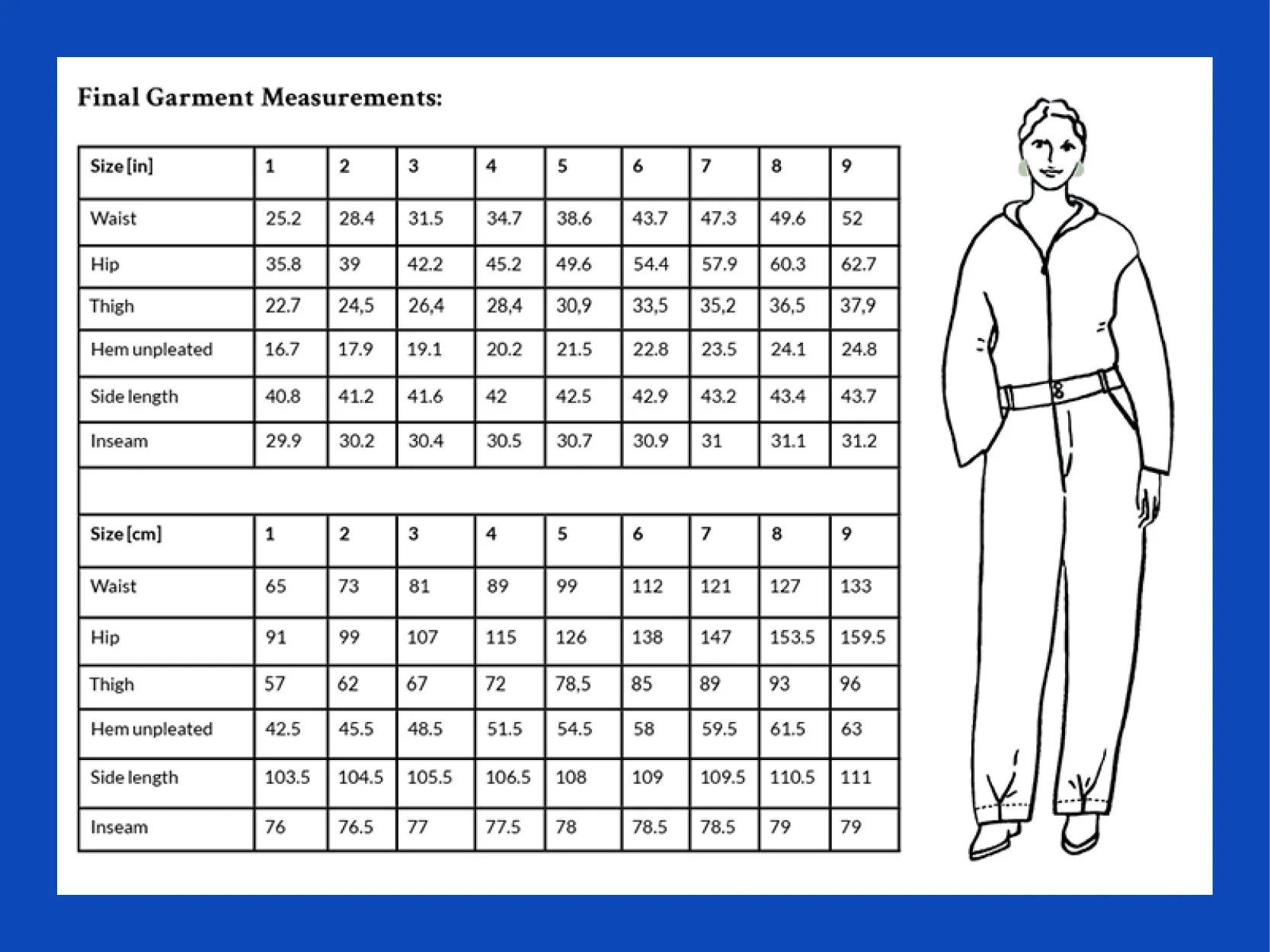 Digital Sewing Pattern FAIRWAY — TAUKO Indie Sewing Magazine